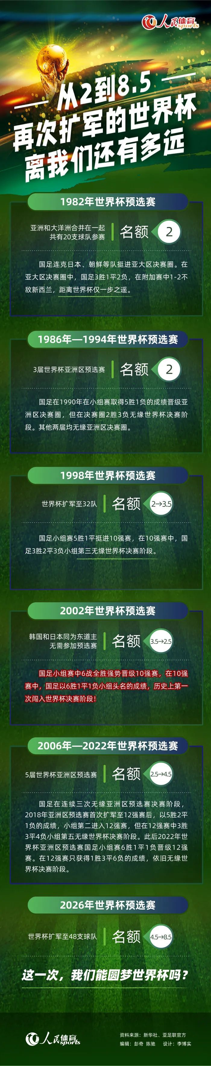 报道称，国米今天在阿皮亚诺进行了对阵皇家社会的赛前最后一练，为比赛进行准备。